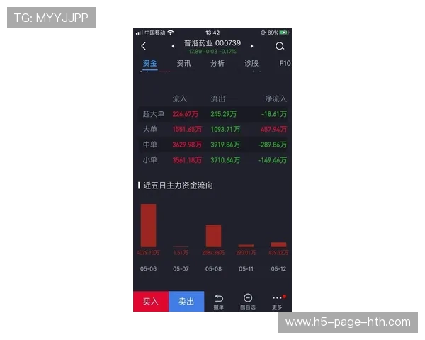 外卡晋级名额将产生剧烈震荡