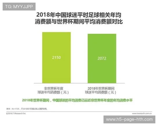 加拿大所在组被预测为本届世界杯可能出现意外的区域：从数据洞察到观赛新体验